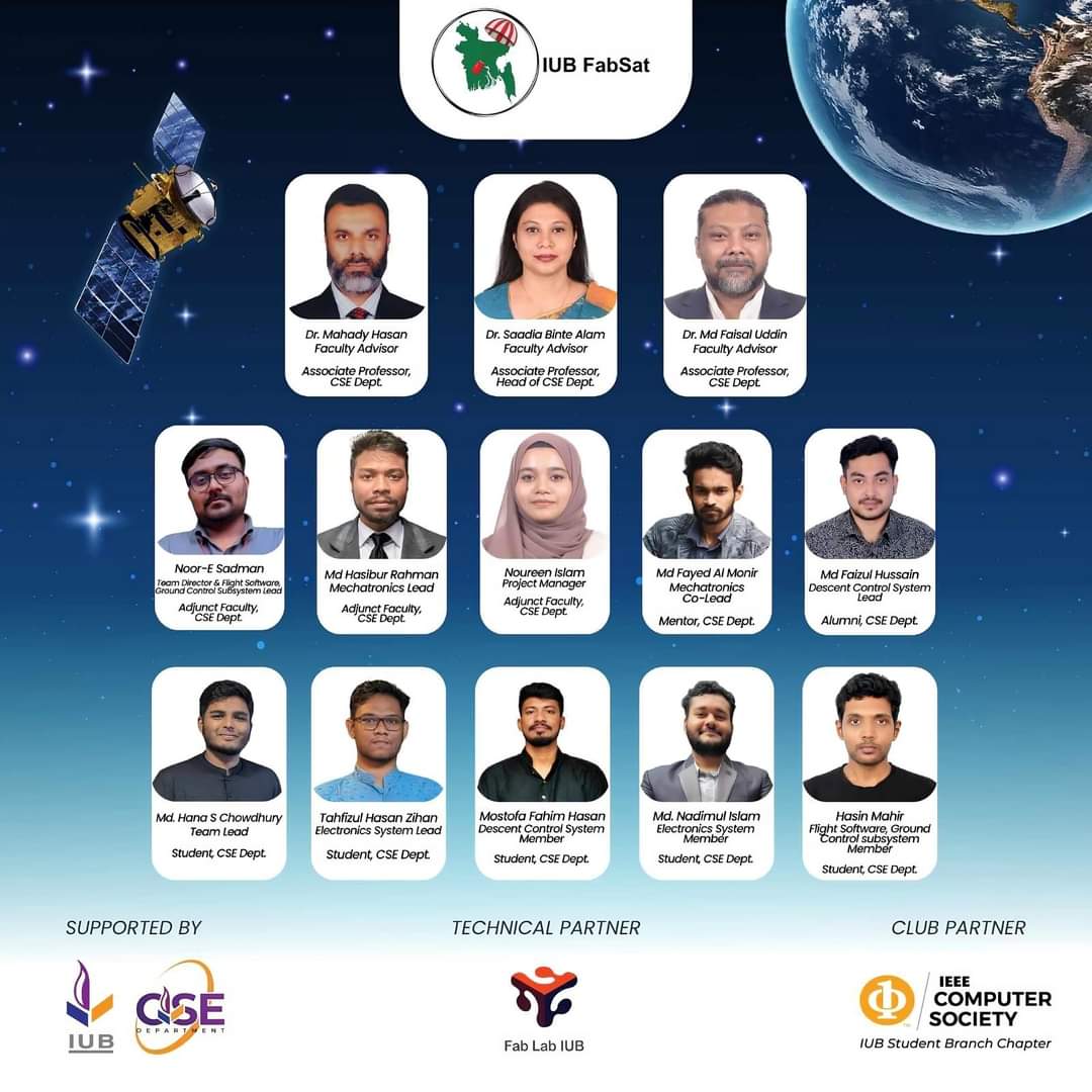 CanSat Competition